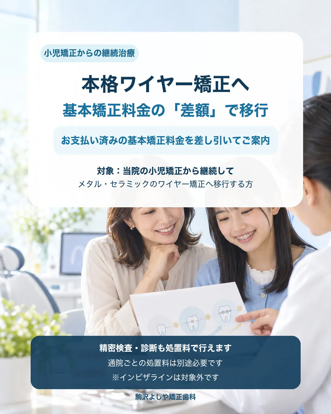 小児矯正から本格的なワイヤー矯正への移行について、スタッフから説明を受ける母娘のイメージ